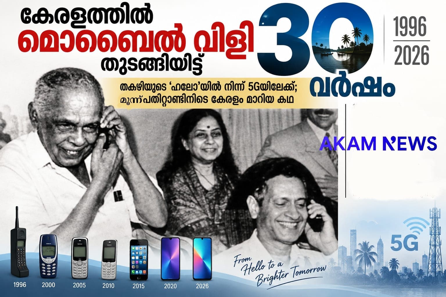 കേരളത്തിൽ മൊബൈൽ വിളി തുടങ്ങിയിട്ട് 30 വർഷം