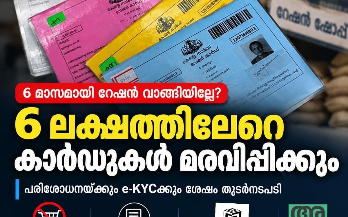 6 മാസമായി റേഷൻ വാങ്ങാത്ത കാർഡുകൾ മരവിപ്പിക്കും; പരിശോധനയ്ക്ക് ശേഷം തുടർനടപടി