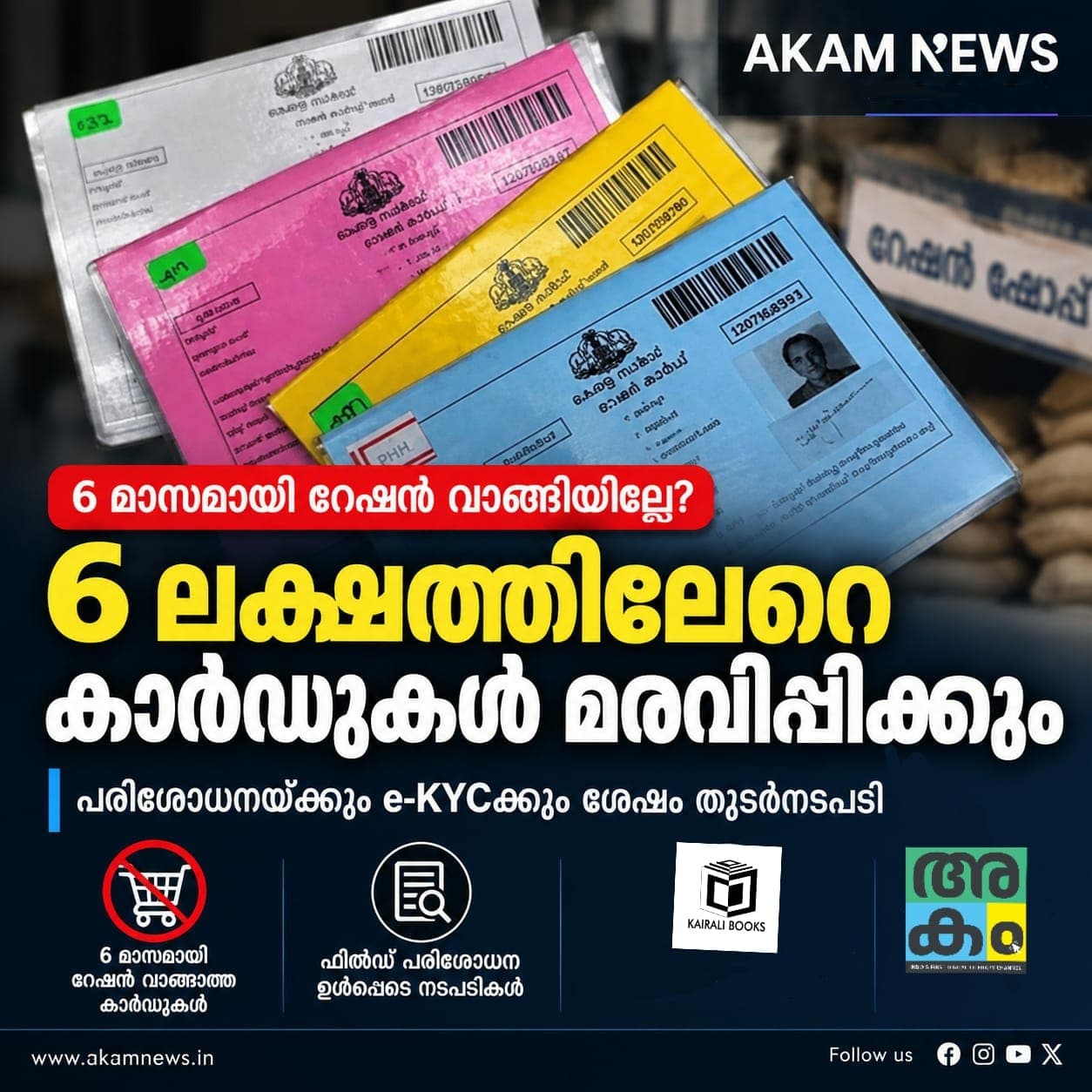 6 മാസമായി റേഷൻ വാങ്ങാത്ത കാർഡുകൾ മരവിപ്പിക്കും; പരിശോധനയ്ക്ക് ശേഷം തുടർനടപടി
