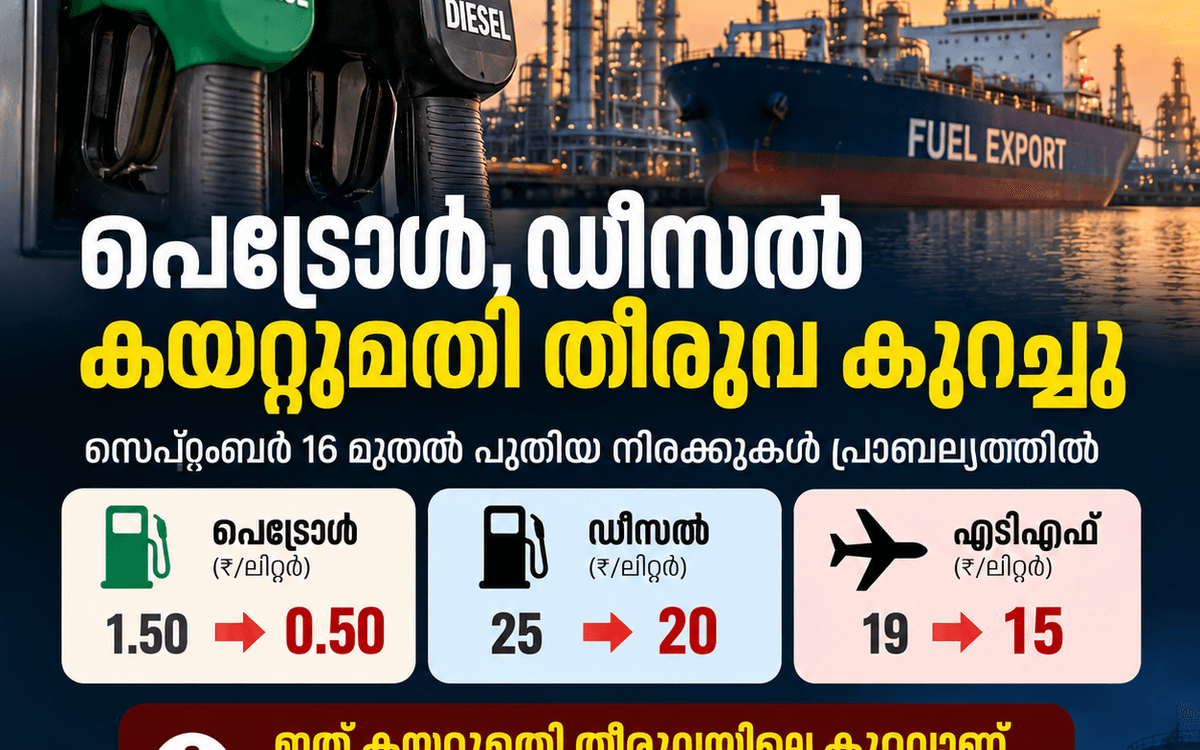 പെട്രോൾ, ഡീസൽ കയറ്റുമതി തീരുവ കുറച്ചു